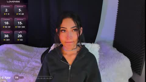 Rosario online show from 03/06/25, 07:47