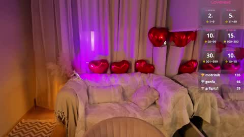 Snapshot of rose_charming_ chatting on 02/15/25, 01:10 Rose online show from 02/15/25, 01:10