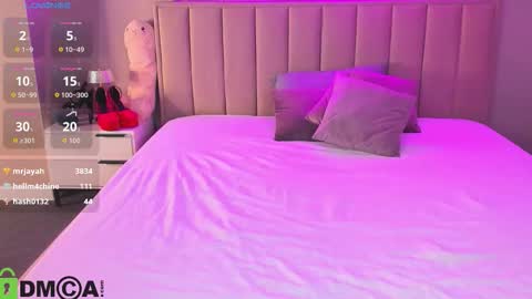 Snapshot of rose_dixon chatting on 02/03/26, 06:40 Kimberlly online show from 02/03/26, 06:40