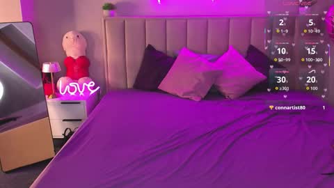 Snapshot of rose_dixon chatting on 03/03/26, 11:54 Kimberlly online show from 03/03/26, 11:54