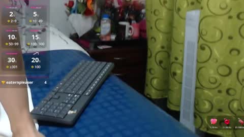 Snapshot of roshy_multisquirt chatting on 06/20/26, 05:16 roshy online show from 06/20/26, 05:16
