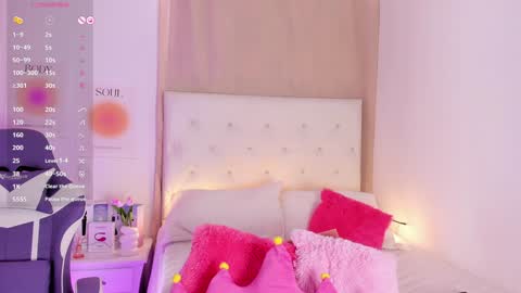 Rosse Daw Independent model  online show from 01/23/25, 02:50