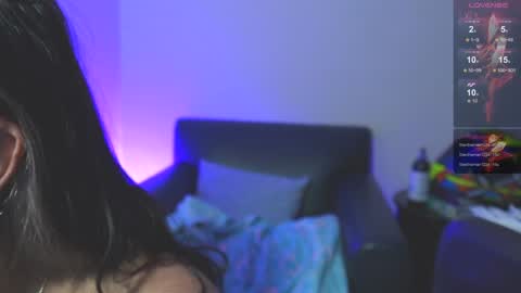 Snapshot of rox_anna chatting on 01/20/25, 11:54 Roxanna online show from 01/20/25, 11:54