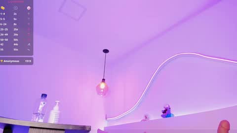 Roxanne Gomez online show from 01/30/25, 04:34