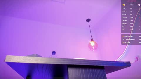 Roxanne Gomez online show from 02/21/25, 04:05