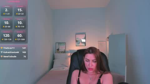 Snapshot of roxy_wet chatting on 04/19/26, 06:10 Roxy follow me online show from 04/19/26, 06:10