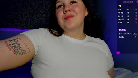 Ruth GMT2 Mon 10 AM - 4 PM Tue 10 AM - 4 PM  Thu 3-9 AM Fri 10 AM - 4 PM Sun 10 AM - 4 PM. online show from 12/30/24, 01:15