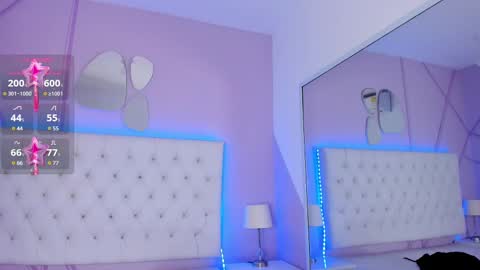 Snapshot of salome_rouse chatting on 02/17/25, 09:19 Salome Rose online show from 02/17/25, 09:19