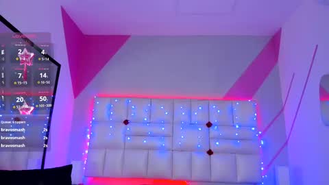 Snapshot of salome_rouse chatting on 02/21/25, 08:49 Salome Rose online show from 02/21/25, 08:49