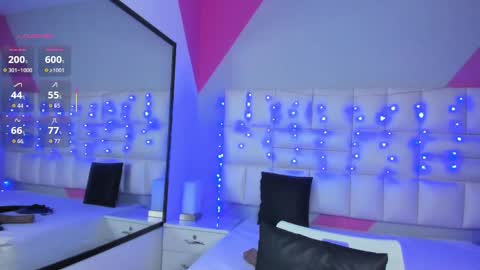 Snapshot of salome_rouse chatting on 09/29/25, 11:53 Salome Rose online show from 09/29/25, 11:53