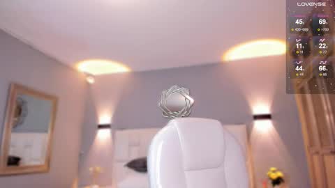  Samanthaa online show from 02/01/26, 12:04