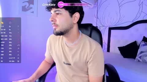 Snapshot of samir_bear chatting on 05/02/26, 12:54 Samir online show from 05/02/26, 12:54