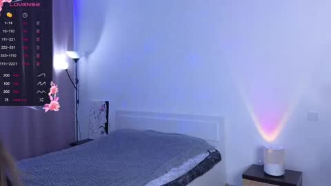 Snapshot of sandra_buika chatting on 02/13/25, 03:03 Sandra      Lillys Page    online show from 02/13/25, 03:03