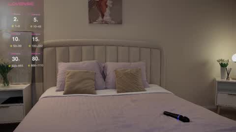 Snapshot of sandra_buika chatting on 10/20/25, 05:13 Sandra      Lillys Page    online show from 10/20/25, 05:13