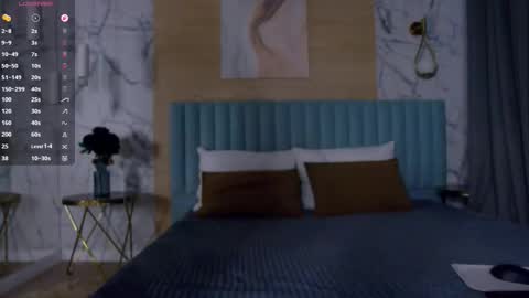 Sandy online show from 02/03/26, 06:40