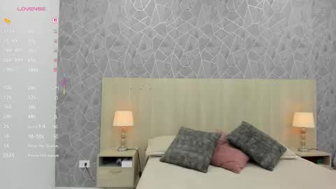 Sara online show from 12/14/25, 11:48