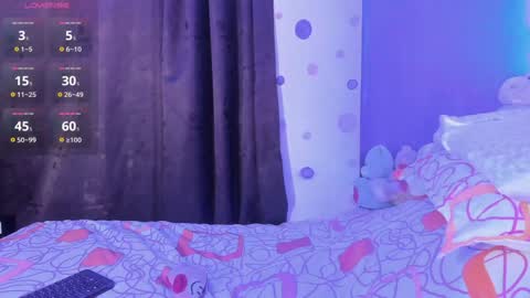 Snapshot of sara_ramirez0 chatting on 01/20/25, 03:59 sara_ramirez0 online show from 01/20/25, 03:59