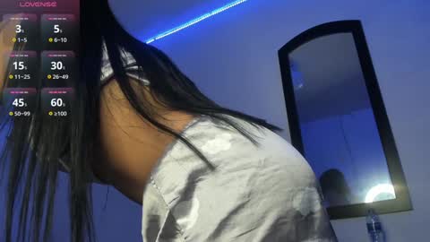 Snapshot of sara_ramirez0 chatting on 01/22/25, 04:02 sara_ramirez0 online show from 01/22/25, 04:02