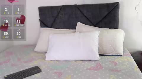 sara  online show from 03/07/25, 04:35