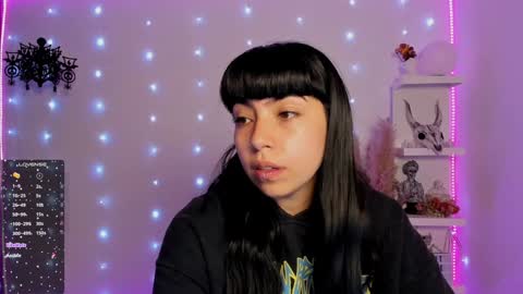 Snapshot of saraadesire chatting on 01/29/25, 12:01 Sara online show from 01/29/25, 12:01