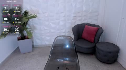 Sara online show from 12/17/24, 07:26