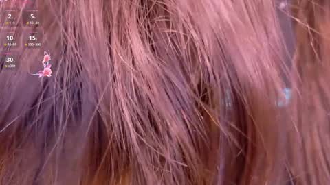 sara cavali online show from 03/24/26, 07:08