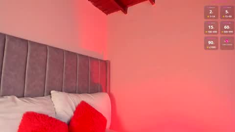 Sara Garcia online show from 02/01/26, 06:23