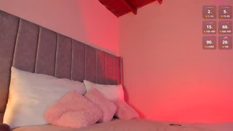 Snapshot of sarigarcia chatting on 04/11/26, 06:18 Sara Garcia online show from 04/11/26, 06:18