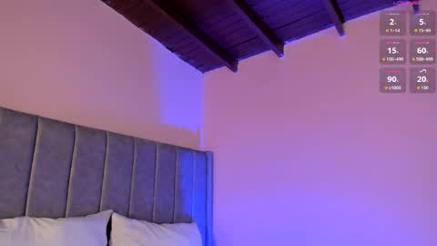 Snapshot of sarigarcia chatting on 04/21/26, 04:19 Sara Garcia online show from 04/21/26, 04:19