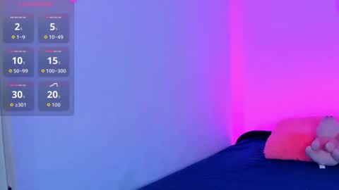 Snapshot of sasha_fox0 chatting on 12/04/25, 04:55 emy online show from 12/04/25, 04:55