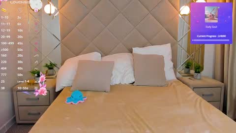 Kira  GMT 7 Mon Thu-Sun  0800am-0200pm  online show from 02/06/25, 12:43