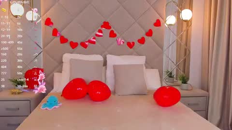 Kira  GMT 7 Mon Thu-Sun  0800am-0200pm  online show from 02/15/25, 12:26