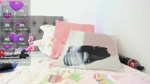 SOFI online show from 02/06/25, 06:35