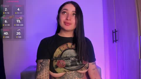 Snapshot of scarlett_collins_ chatting on 04/01/26, 07:09 SCARLETT COLLINS online show from 04/01/26, 07:09