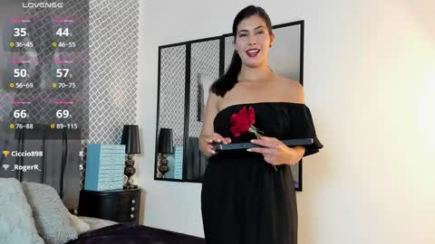 Snapshot of scarlett_moore_ chatting on 01/07/25, 12:41 Scarlett online show from 01/07/25, 12:41