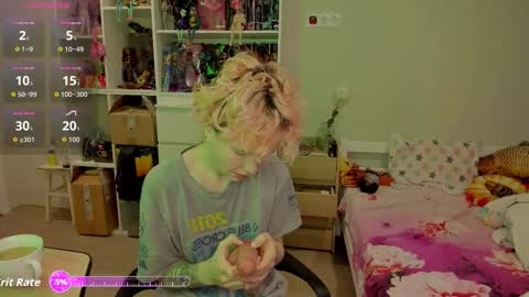 Rina online show from 11/30/25, 07:12