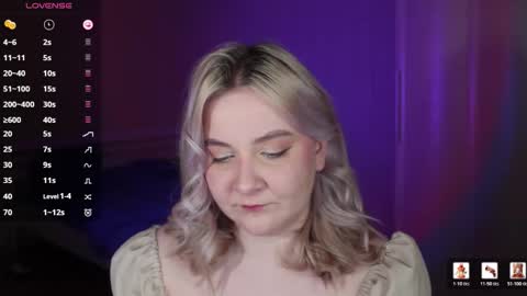 Snapshot of sensual_girrrl chatting on 12/21/25, 08:38 Ilona online show from 12/21/25, 08:38