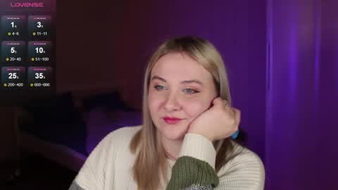 Snapshot of sensual_girrrl chatting on 02/12/26, 03:12 Ilona online show from 02/12/26, 03:12