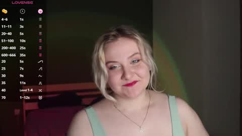 Snapshot of sensual_girrrl chatting on 03/11/26, 12:16 Ilona online show from 03/11/26, 12:16