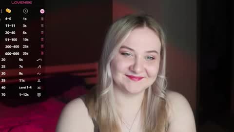 Snapshot of sensual_girrrl chatting on 03/19/26, 11:53 Ilona online show from 03/19/26, 11:53