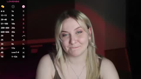 Snapshot of sensual_girrrl chatting on 03/29/26, 11:16 Ilona online show from 03/29/26, 11:16