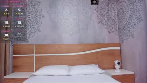 Snapshot of sensual_sophie_ chatting on 02/08/25, 10:18 Sophie online show from 02/08/25, 10:18