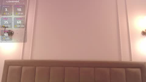 sensualberry online show from 01/17/25, 08:02