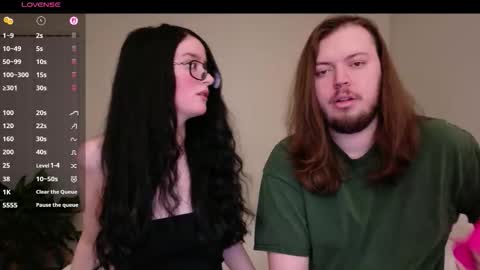 Violet online show from 02/20/26, 03:58