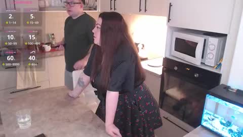 Roxy Kate Mary Alex Arnold online show from 11/21/25, 04:33