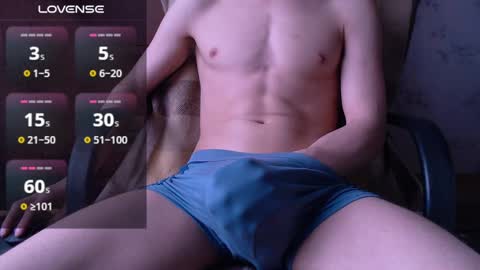 sexangelcm online show from 01/22/25, 12:06