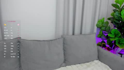 Snapshot of sexyangeloux chatting on 03/09/25, 11:03 Lou online show from 03/09/25, 11:03