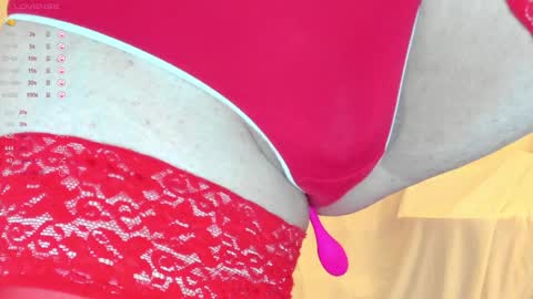 Sexythongslut online show from 12/21/24, 11:55