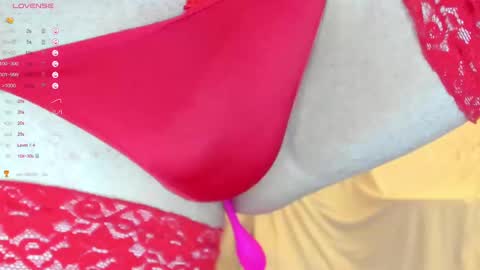 Sexythongslut online show from 03/07/25, 06:00