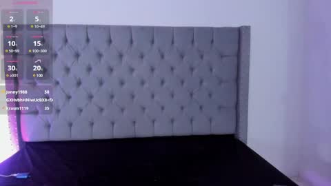 ShanellBlack online show from 12/18/24, 05:42